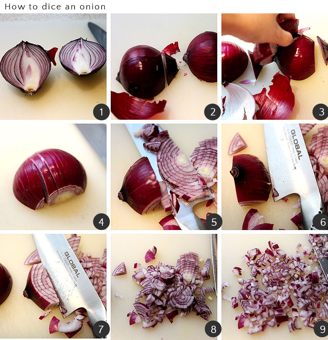 How to Slice and Dice an Onion